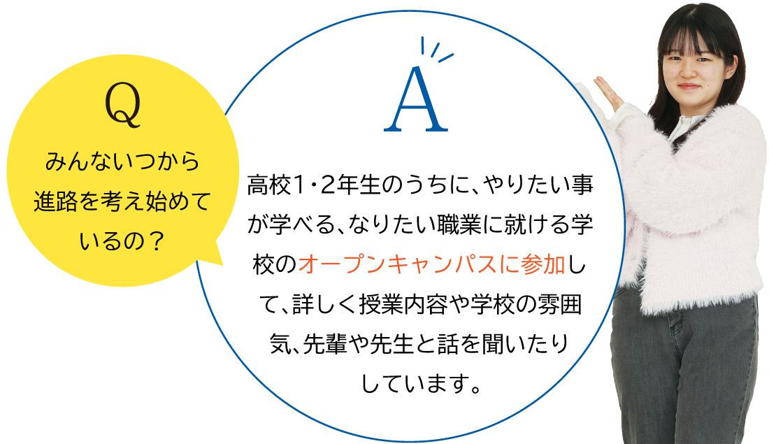 みんないつから進路を考え始めているの？