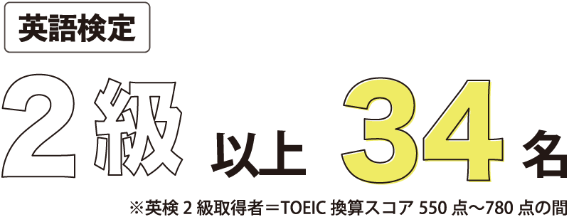 英語検定2級以上34名