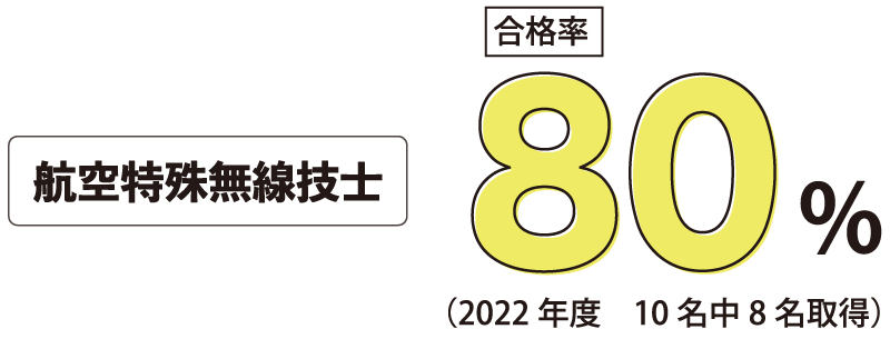 航空特殊無線技士合格率80%