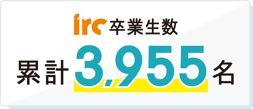 irc卒業生数累計3,955名